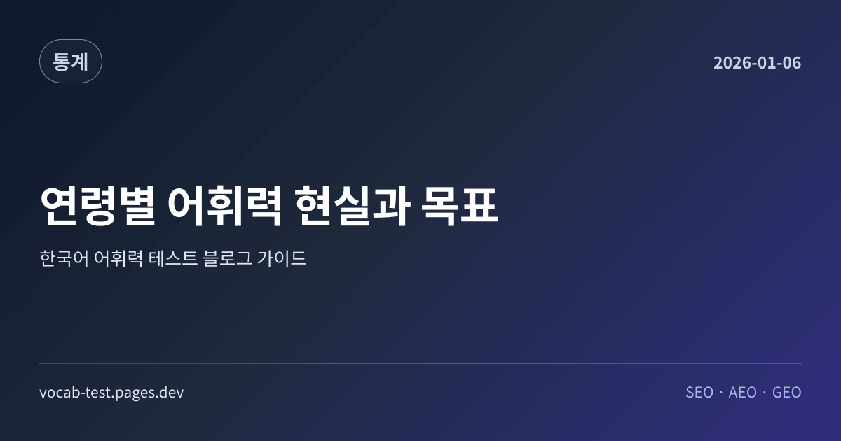 연령별 어휘력 현실과 목표 어휘력 가이드 썸네일 이미지